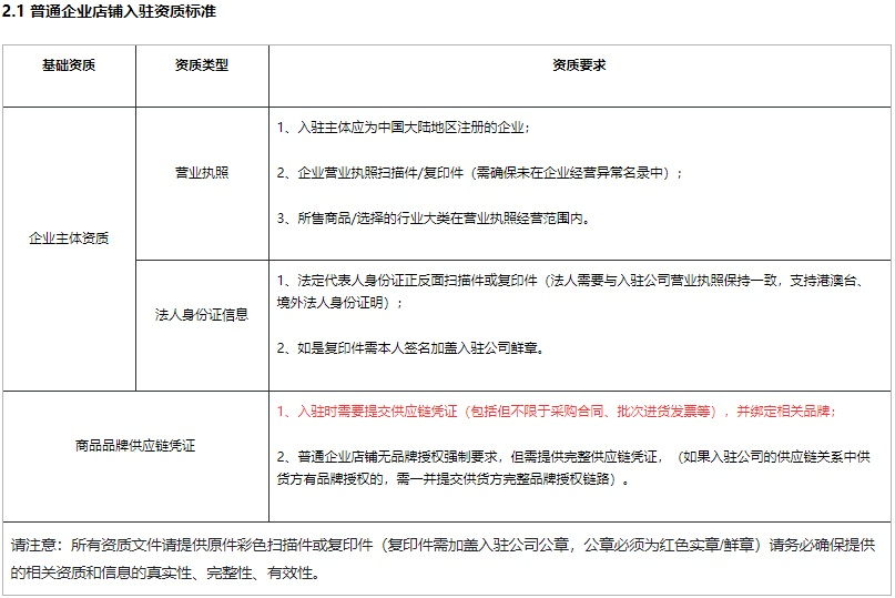 快手电商修订美妆/个护清洁类目行业资质要求是什么,快手电商修订美妆/个护清洁类目行业资质要求,快手电商修订美妆/个护清洁类目