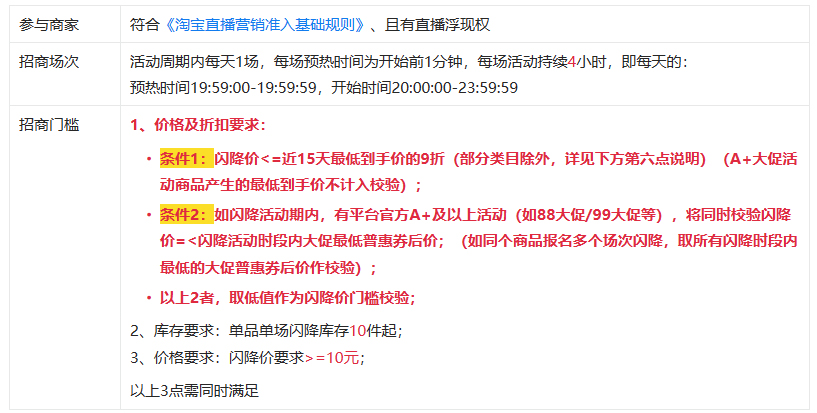 淘宝直播8月今日闪降栏目招商规则是什么,淘宝直播8月今日闪降栏目招商规则,淘宝直播8月今日闪降栏目招商规则详情